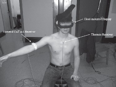 Figure 1: Experimental Set-up.